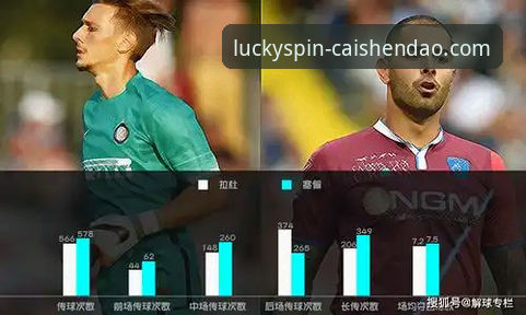 资深分析师解读：从国米大胜看平台数据驱动的观赛新体验