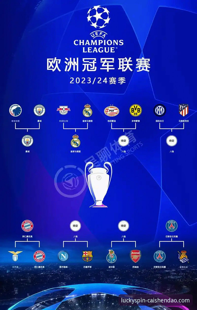 皇马欧冠大捷与平台观赛体验详解