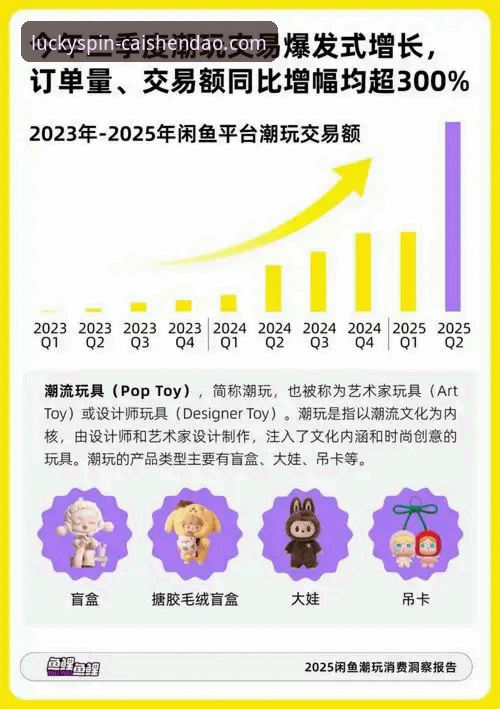 财神到娱乐平台深度评测：一站式娱乐体验的理性剖析与趋势前瞻